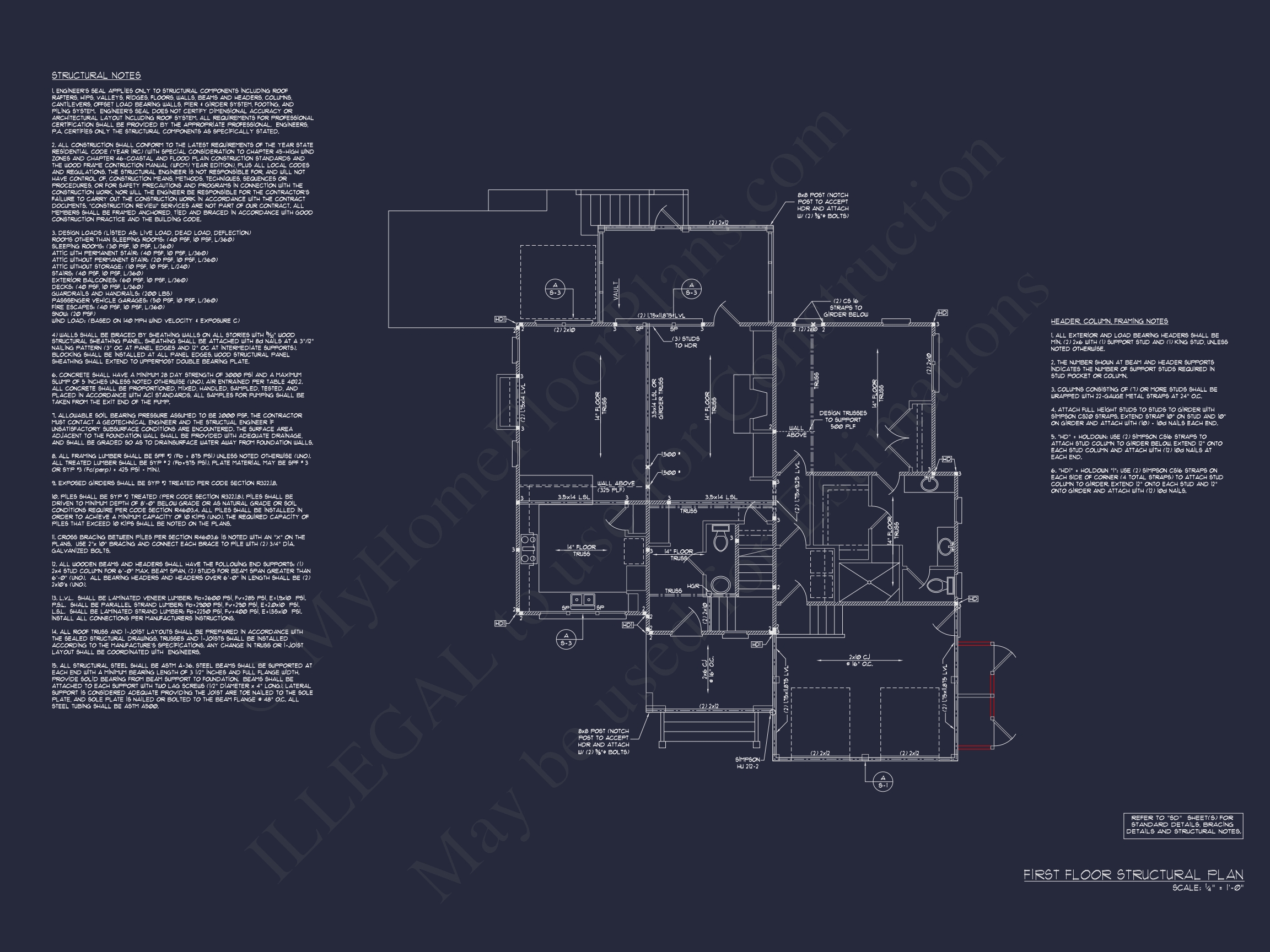 Spacious 2-Story Craftsman House Plan with 5 Bedrooms