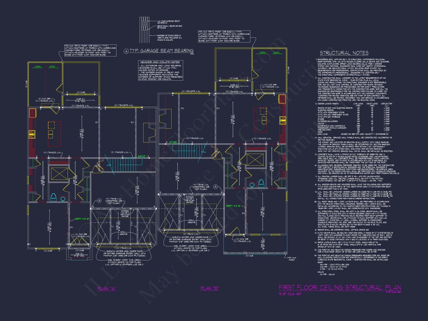 Spacious Craftsman Duplex House Plan with Vaulted Ceilings & CAD Designs