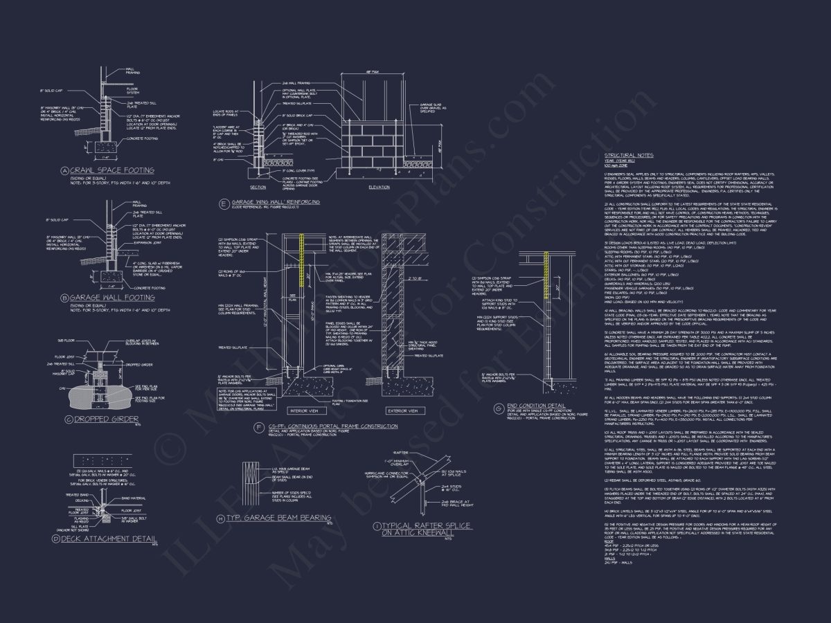Versatile 2-Story Home Plan with Spacious Blueprint Designs