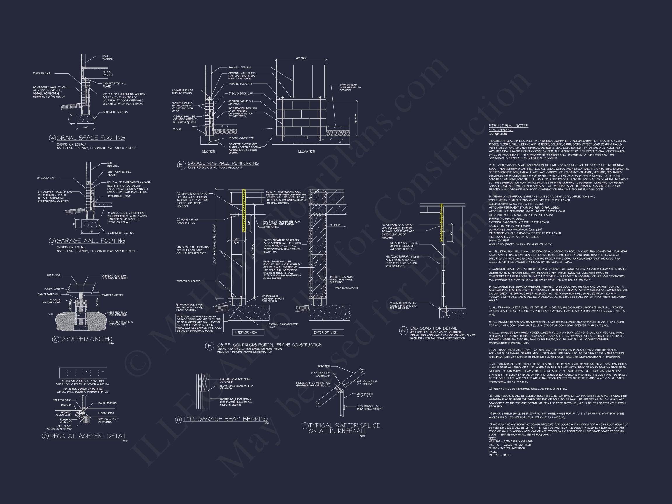 Versatile 2-Story Home Plan with Spacious Blueprint Designs