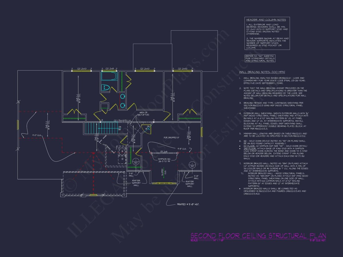 Versatile 2-Story Home Plan with Spacious Blueprint Designs