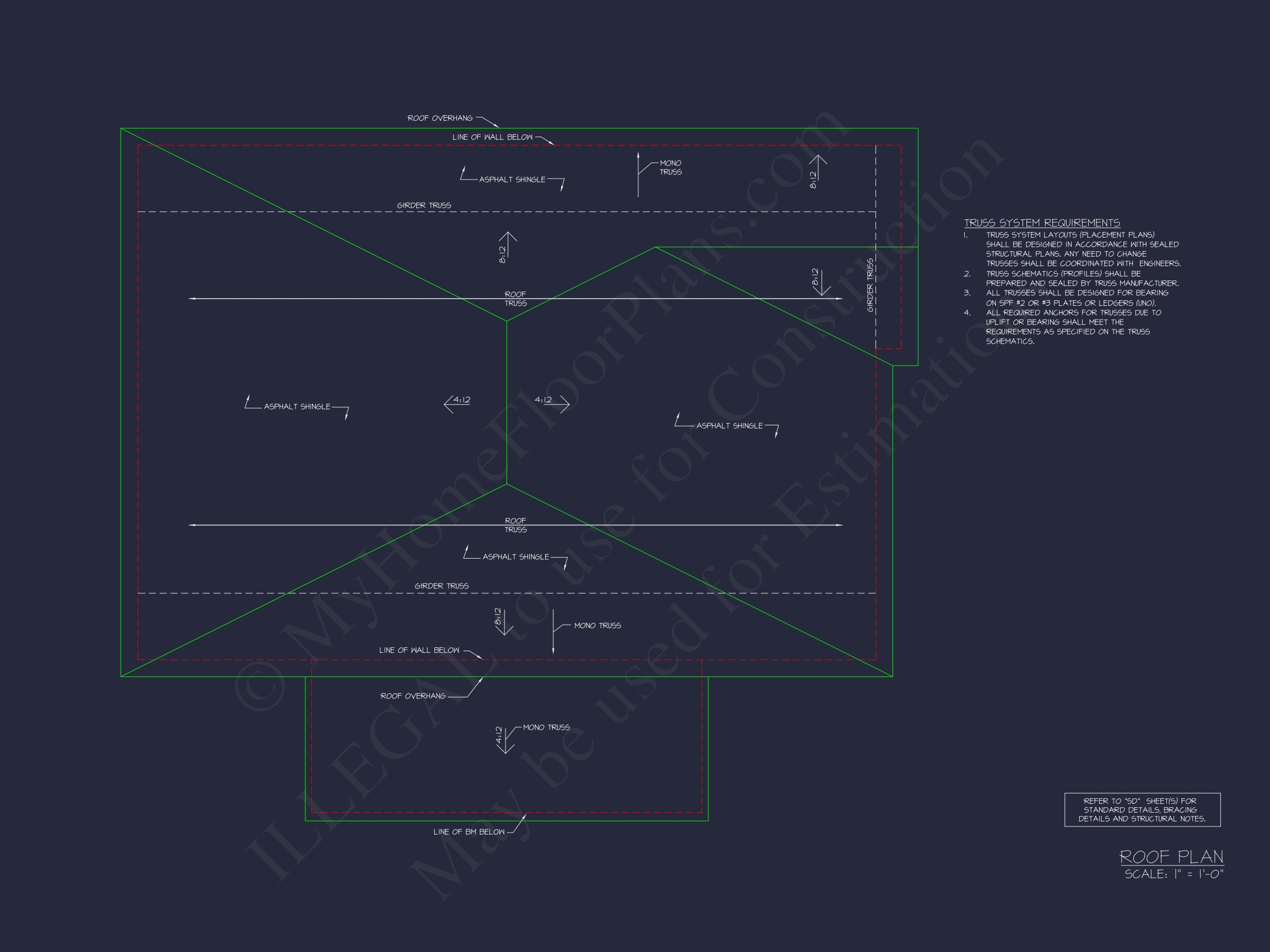 RV Garage Plan with Loft – Spacious Multi-Bay Garage Design