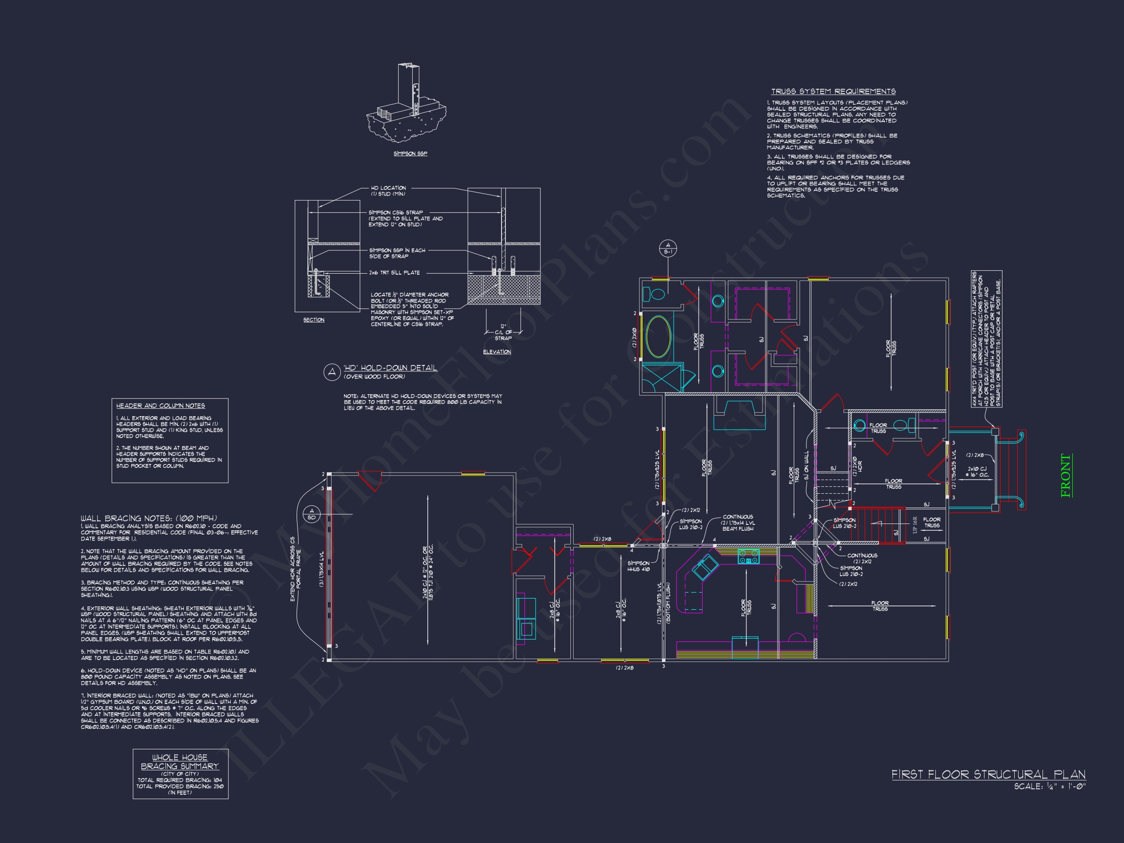 Colonial Revival Home Floor Plan with Timeless Indoor-Outdoor Layout