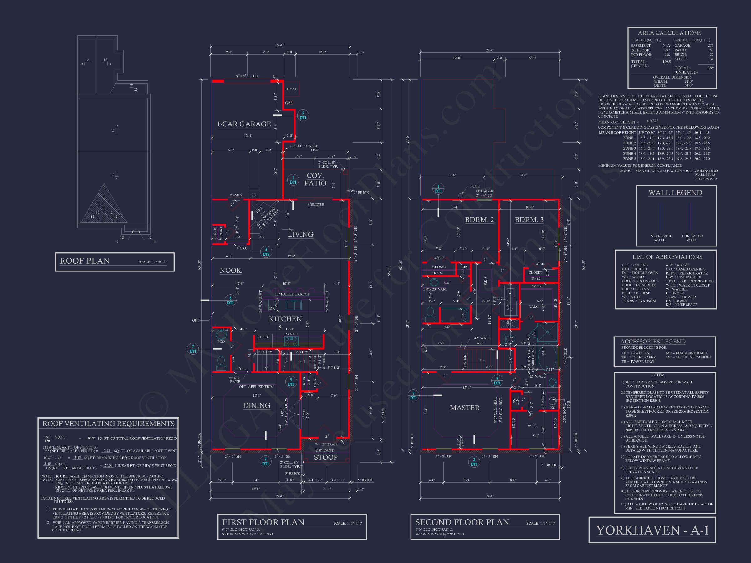 Colonial Revival Home Plan with 2 Stories, Covered Porches & CAD Blueprints