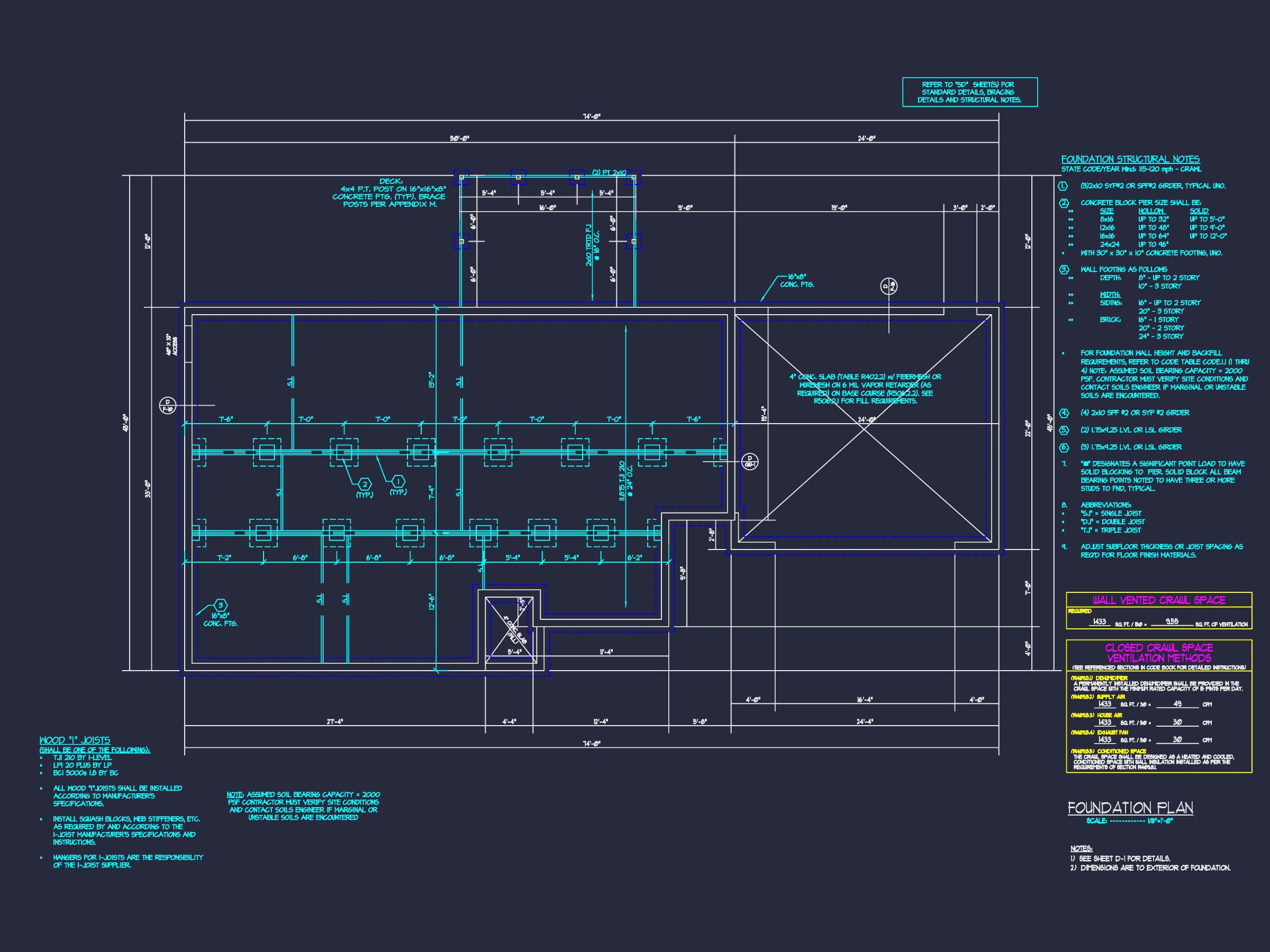 Charming 1-Story House Plan with Craftsman Design & CAD Blueprints