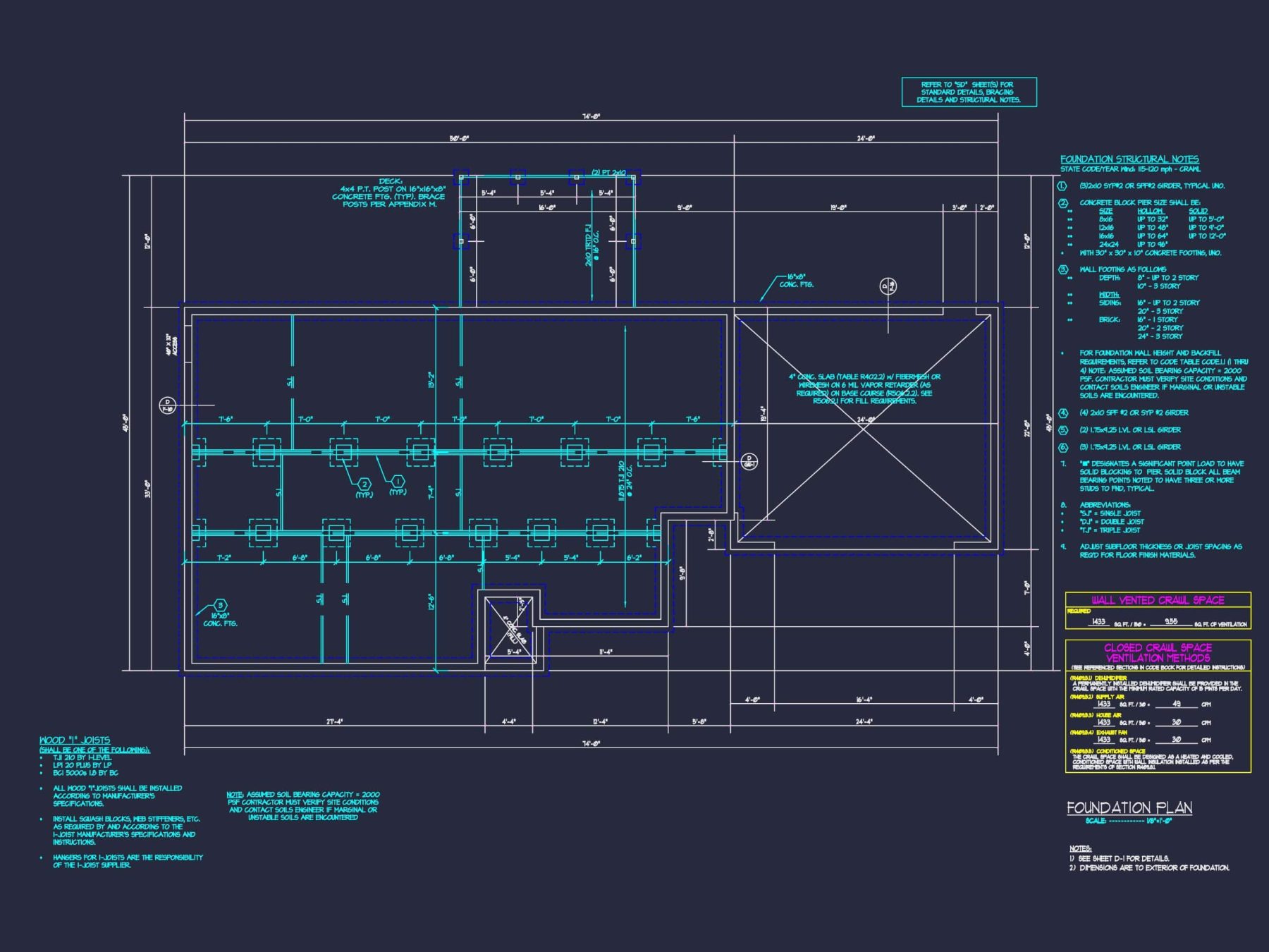 Charming 1-Story House Plan with Craftsman Design & CAD Blueprints