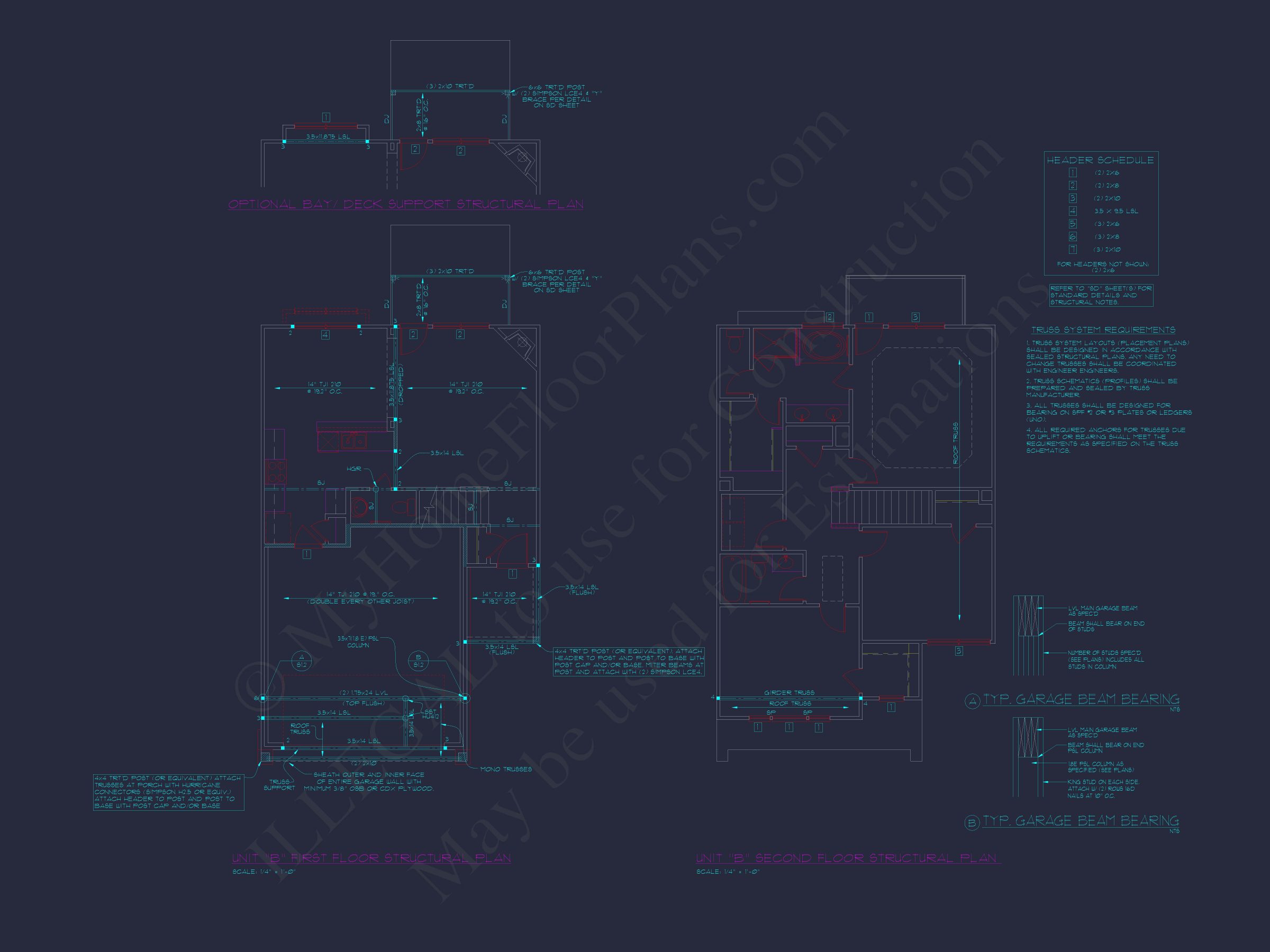 Modern Craftsman Townhome Plan with 3 Bedrooms & Open Layout