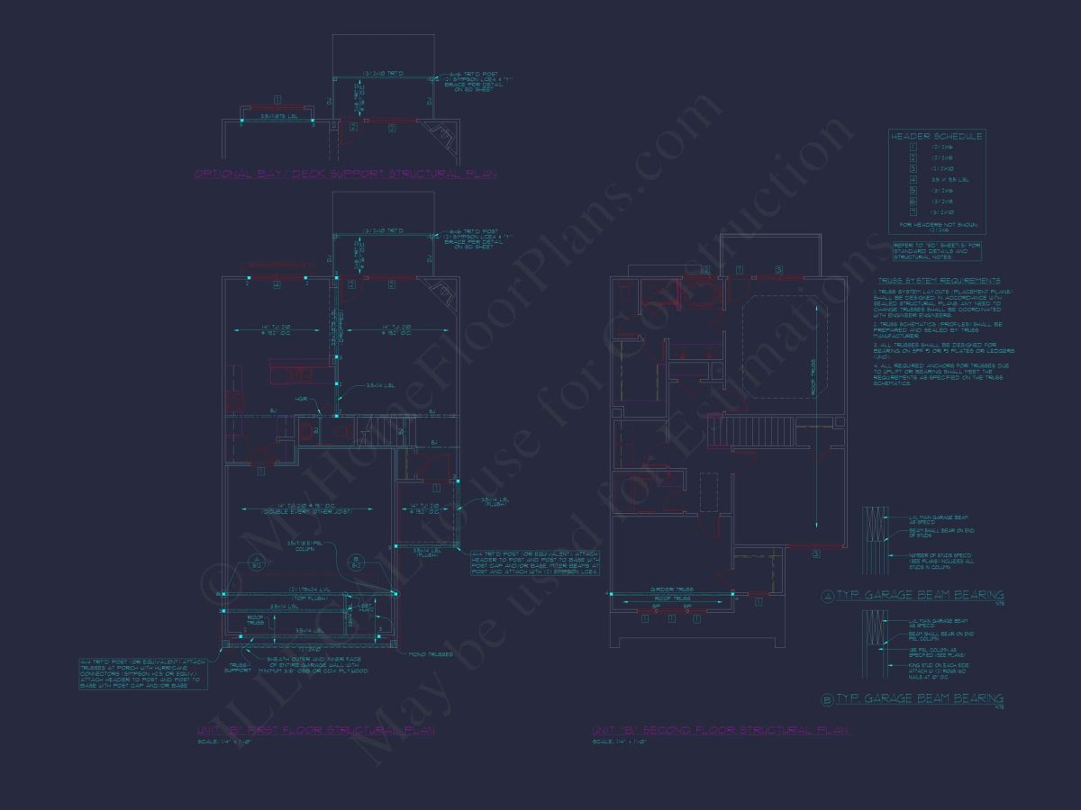 Modern Craftsman Townhome Plan with 3 Bedrooms & Open Layout
