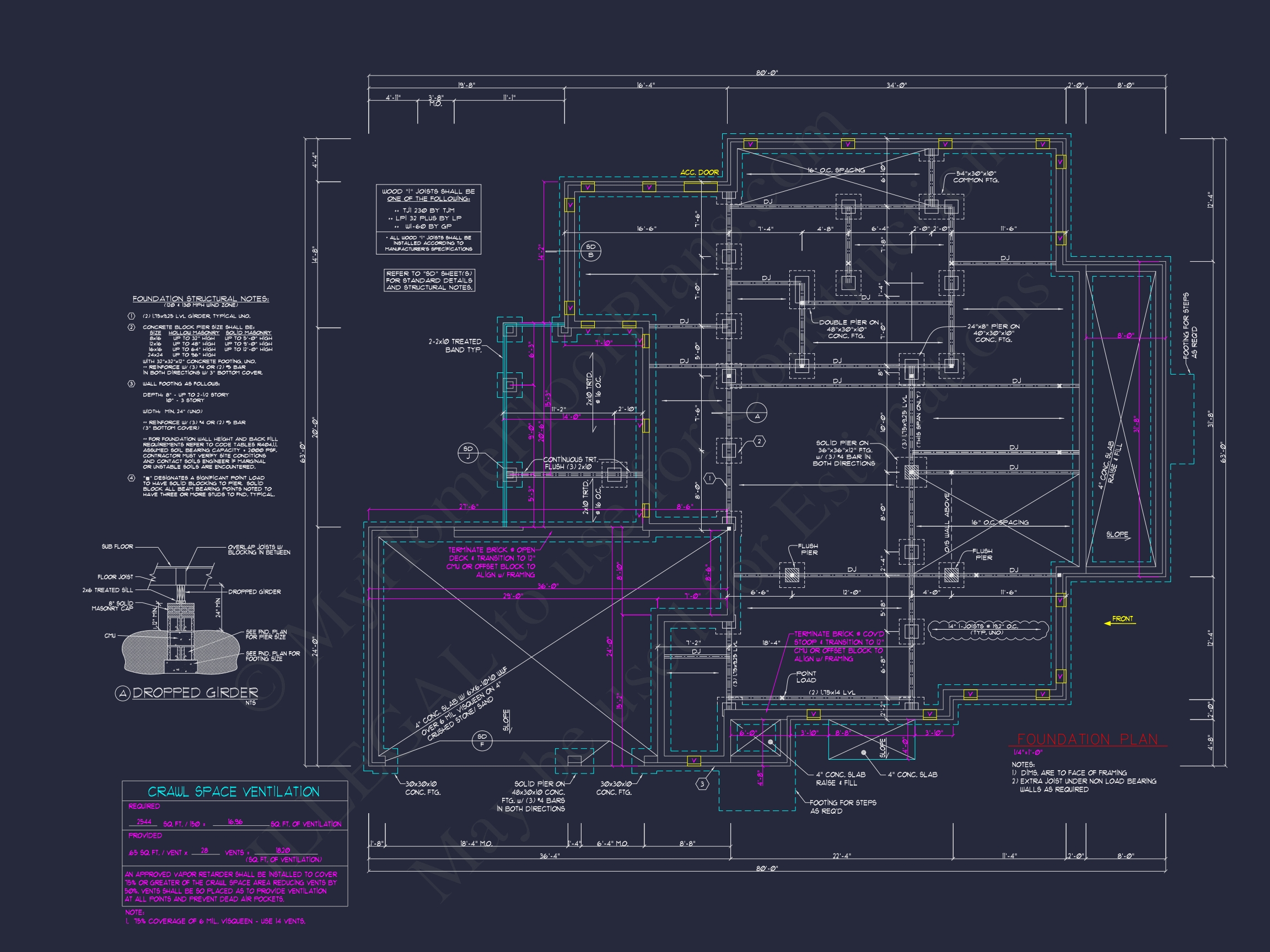 Spacious 2-Story House Plan with Traditional Southern Charm