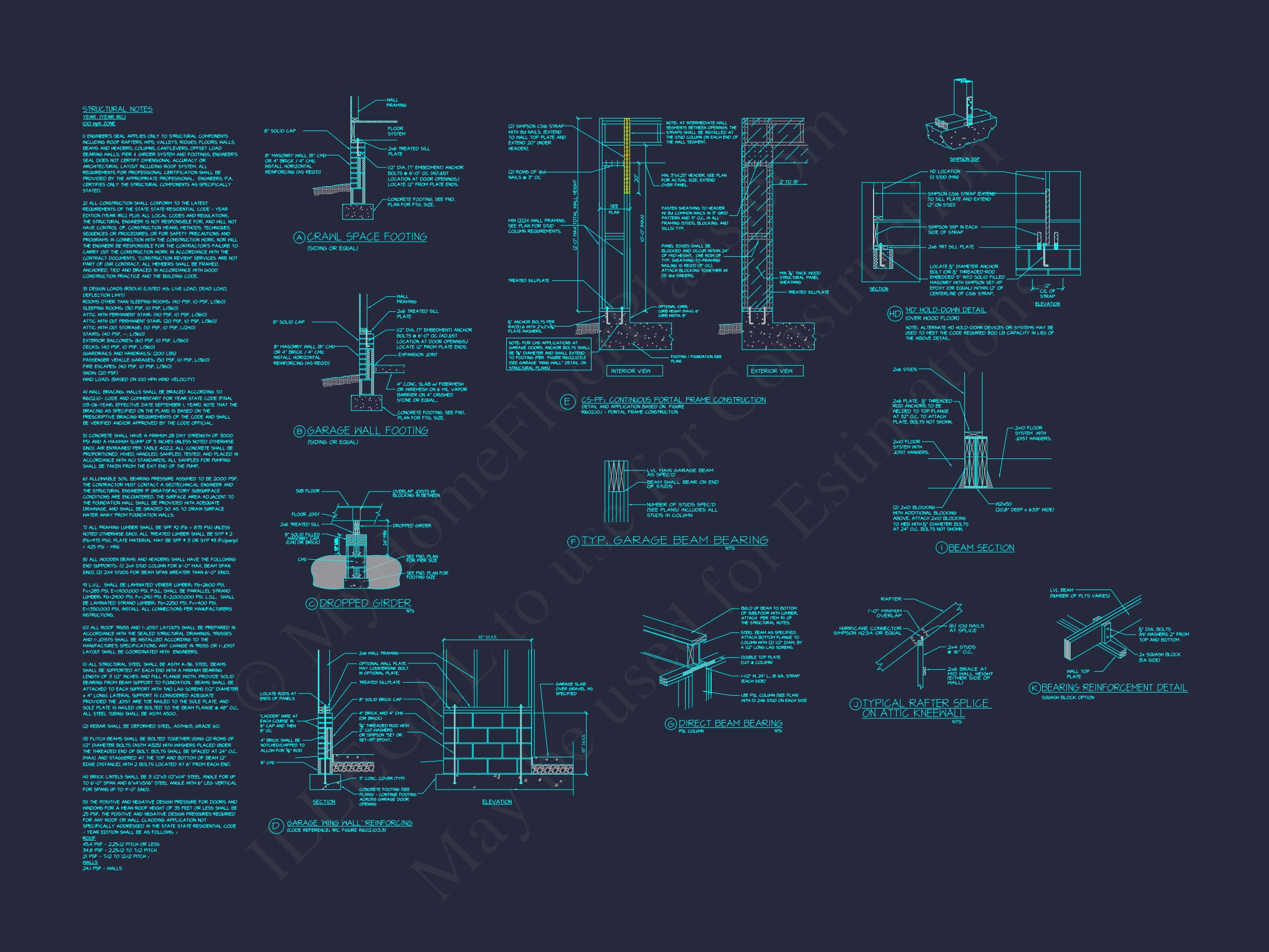 Modern Craftsman Home Plan with Open Floor Blueprint Designs