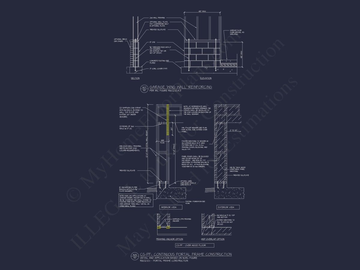 2-Story house Plan with Spacious Layout and Craftsman Designs