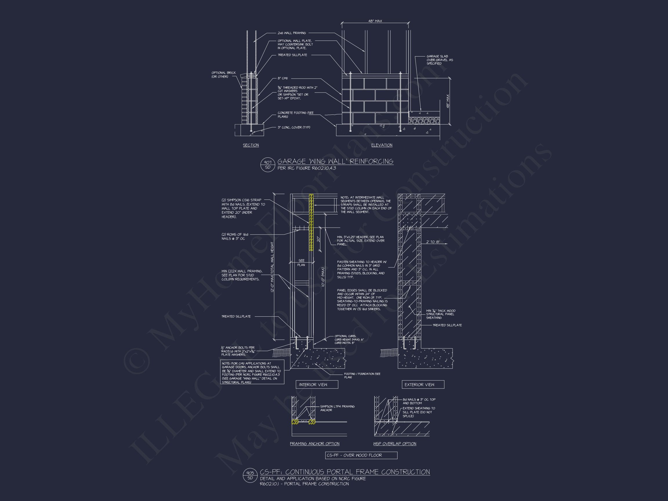 2-Story house Plan with Spacious Layout and Craftsman Designs