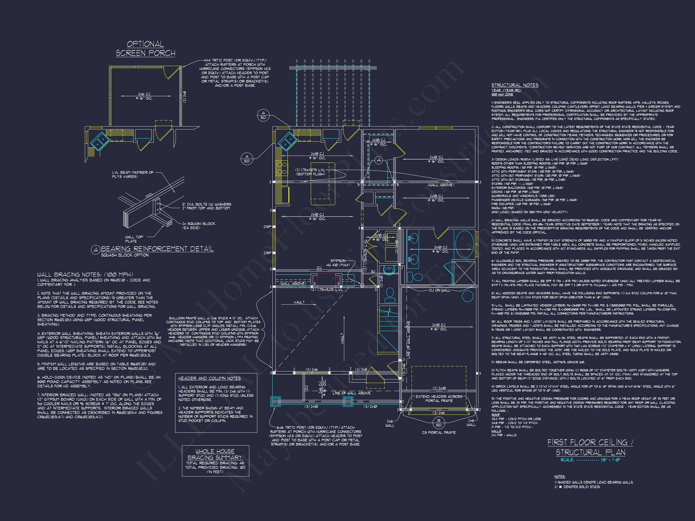 2-Story Craftsman house Plan with Open Floor Blueprint Designs