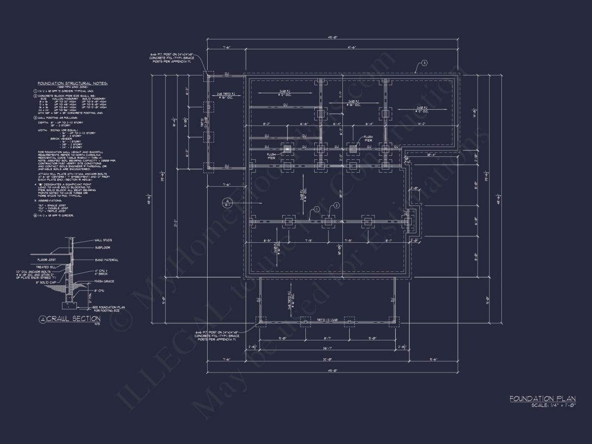 CAD Designs & Blueprint