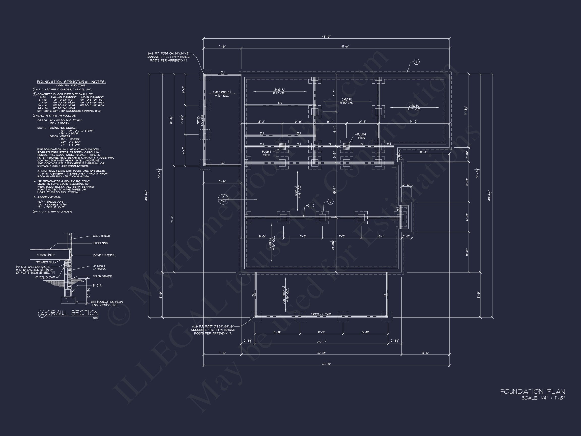 CAD Designs & Blueprint
