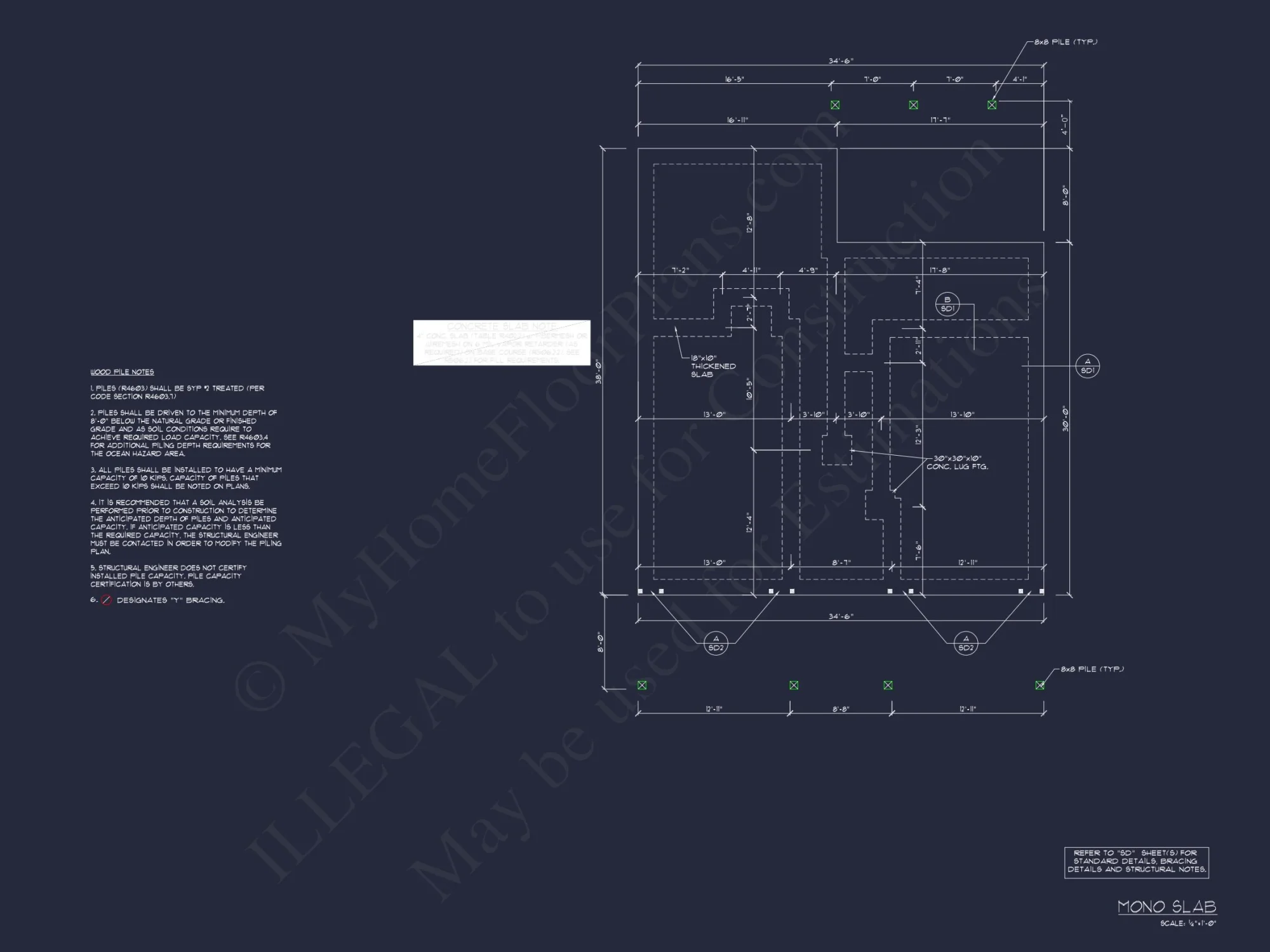 3-Story Craftsman house Plan: Floor Designs & Blueprints