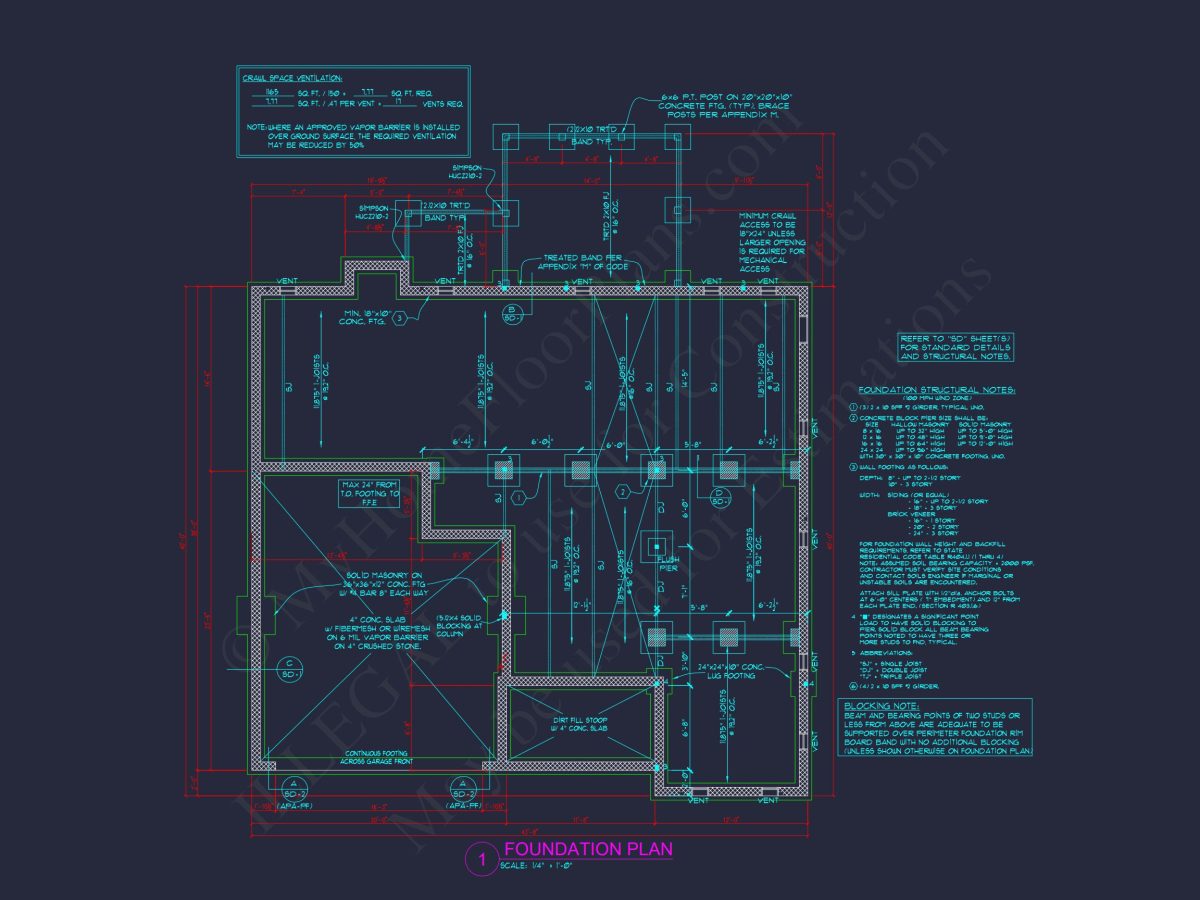 3-Story Modern Craftsman house Floor Plan and Blueprint Design