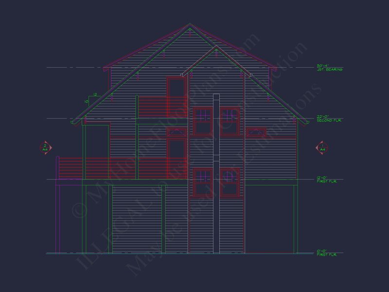 3 Story Blueprint