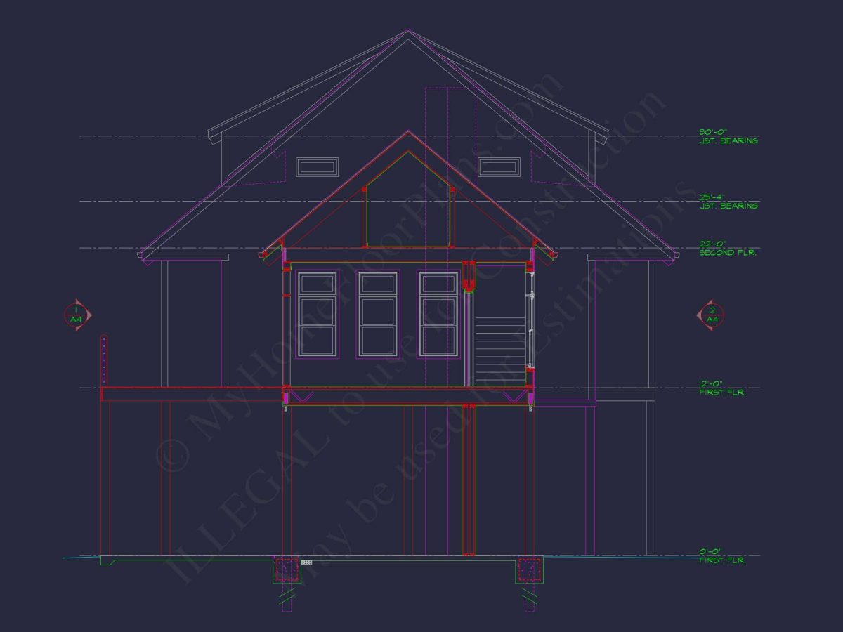 3 Story Blueprint