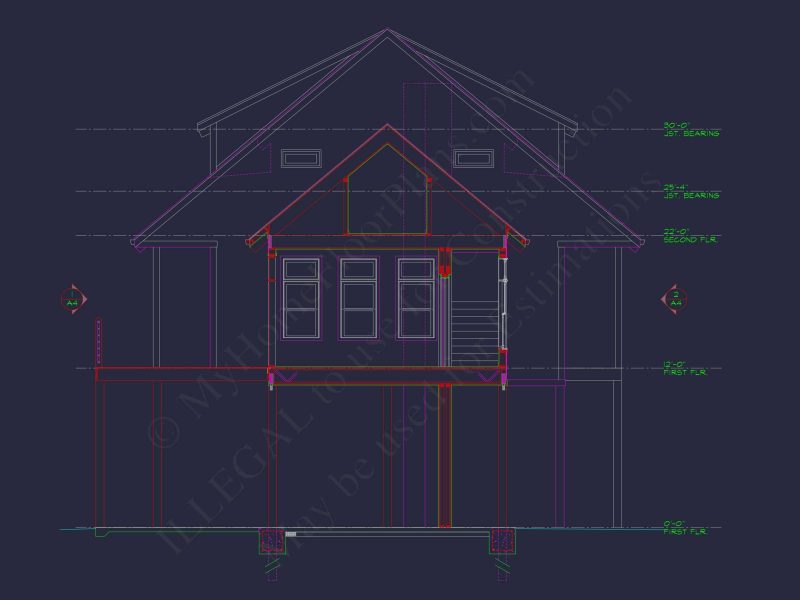 3 Story Blueprint