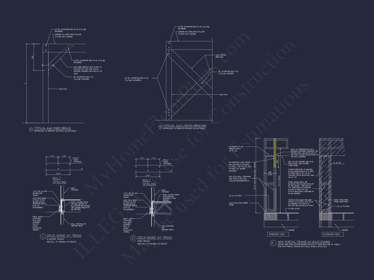 2-Story Architectural Designs