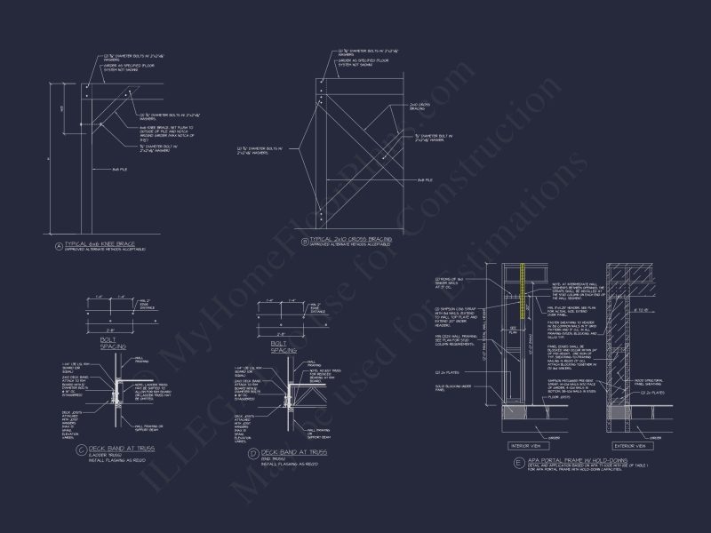 2-Story Architectural Designs
