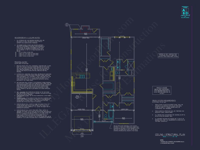 Beautiful Craftsman house Plan with Spacious Floor Design