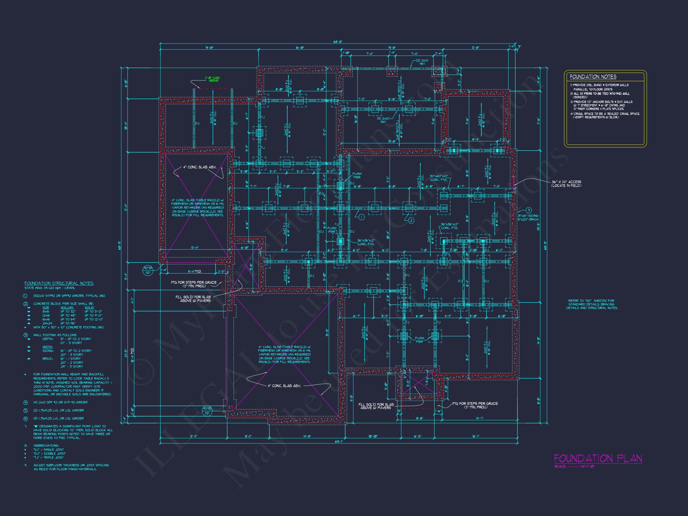 Charming 2-Story house Plan with Spacious Floor Plan and Modern Designs