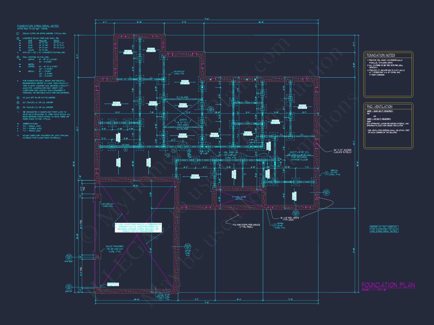 Charming Craftsman house Plan with 4 Bedrooms and CAD Blueprints