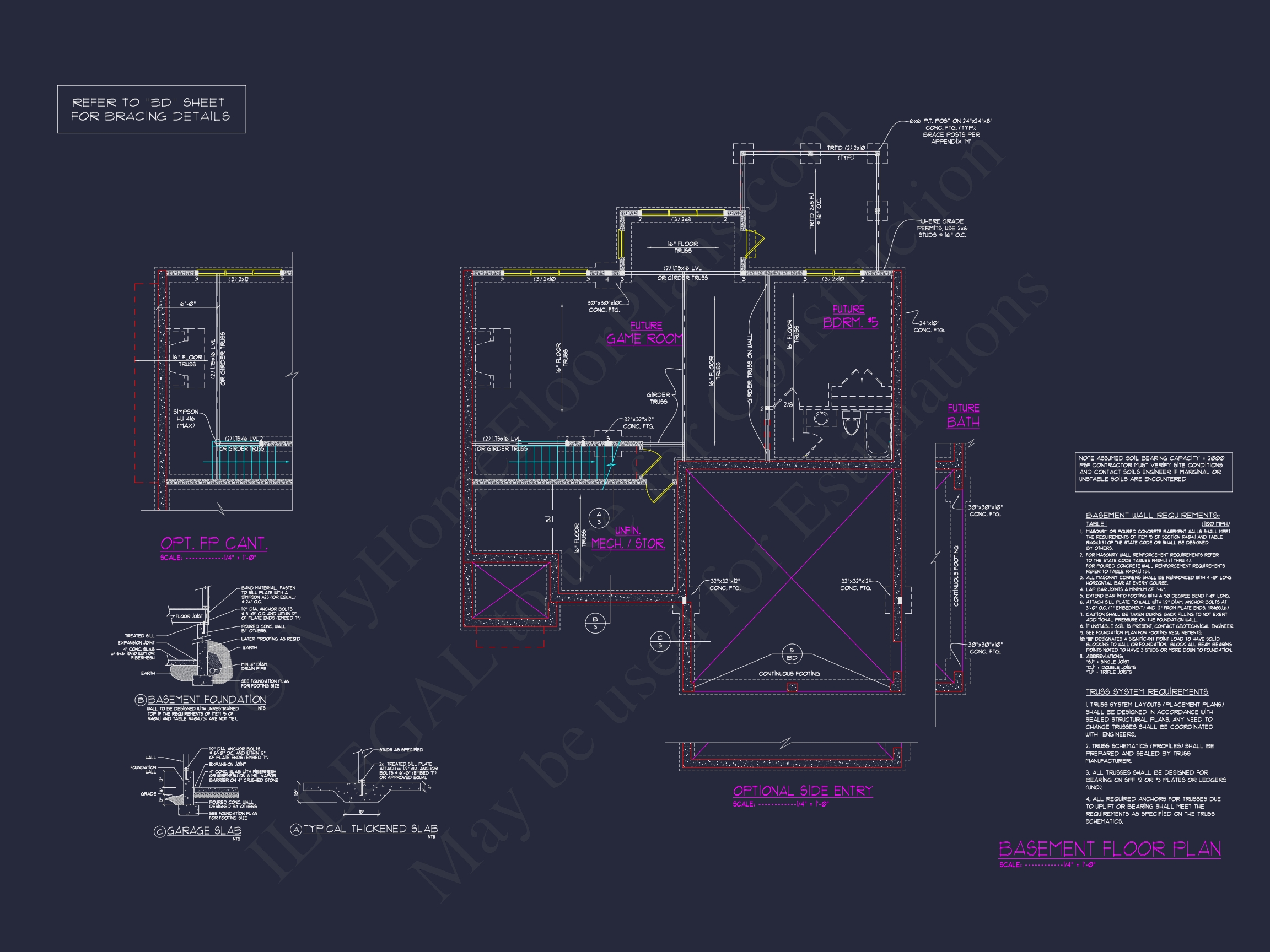 Charming Craftsman Home Plan with Blueprint Designs & Features