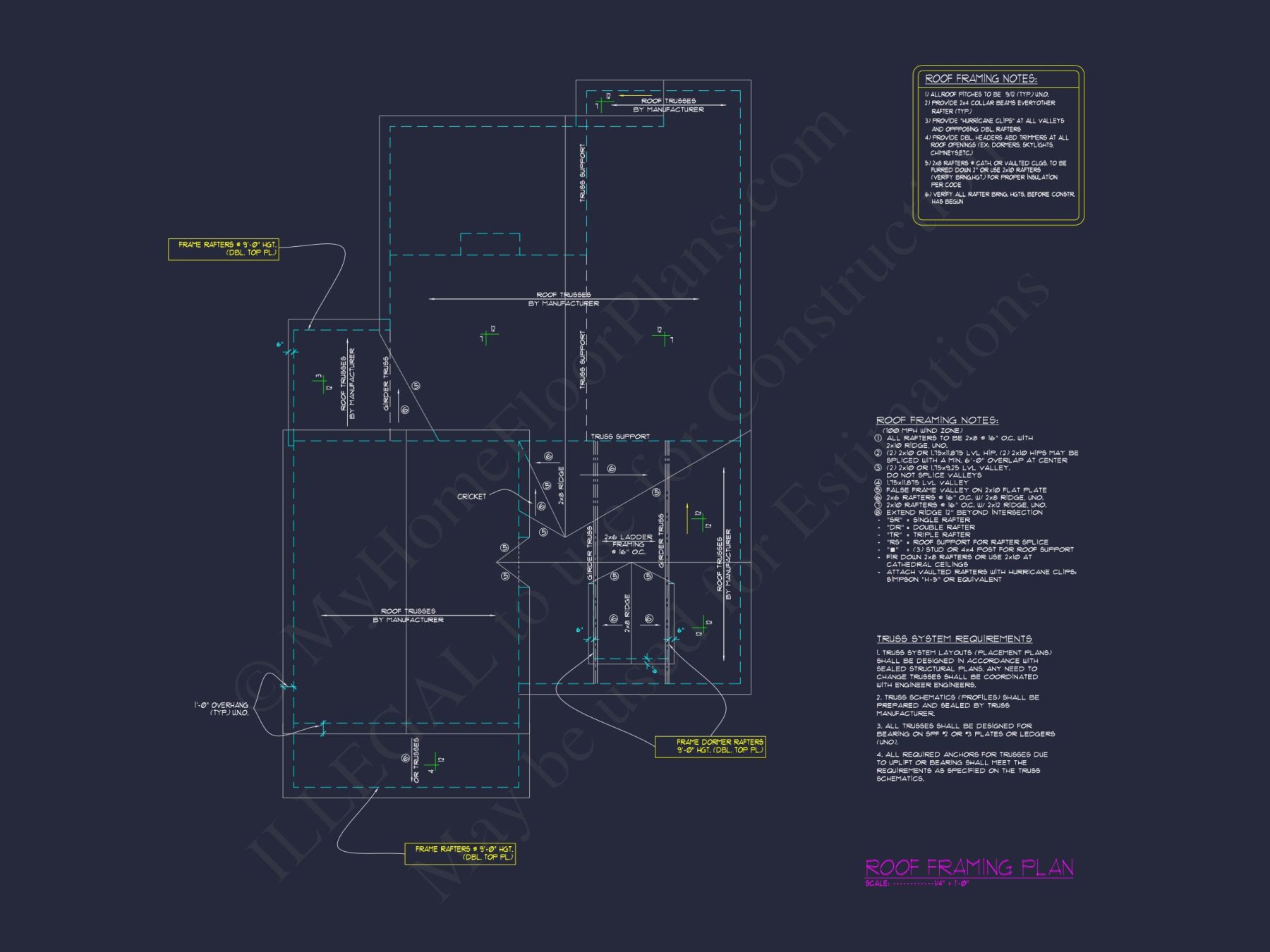 Classic Suburban house Plan with Detailed Floor Blueprints