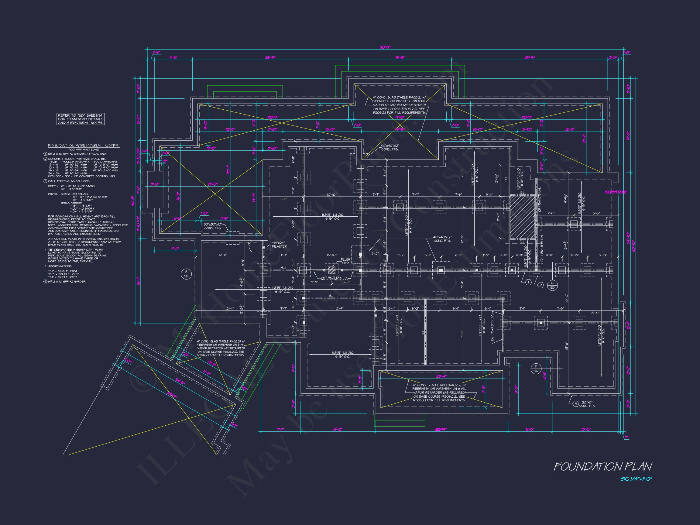 Compact house Plan with 2 Floors,Garage & Craftsman Design