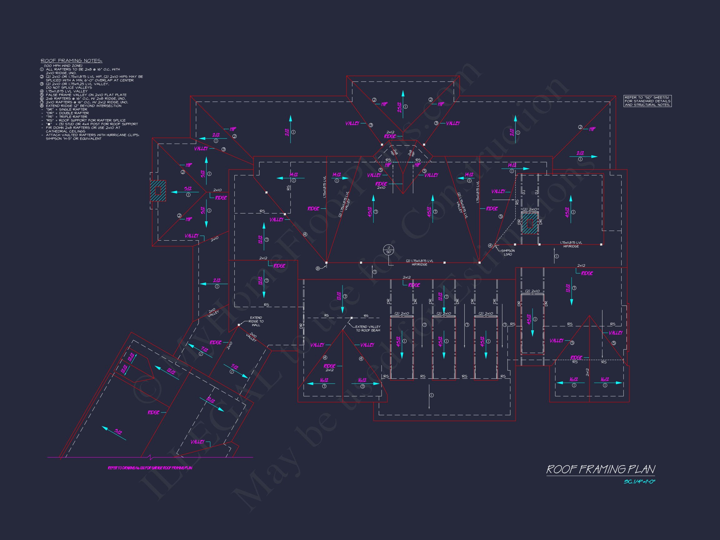 Compact house Plan with 2 Floors,Garage & Craftsman Design