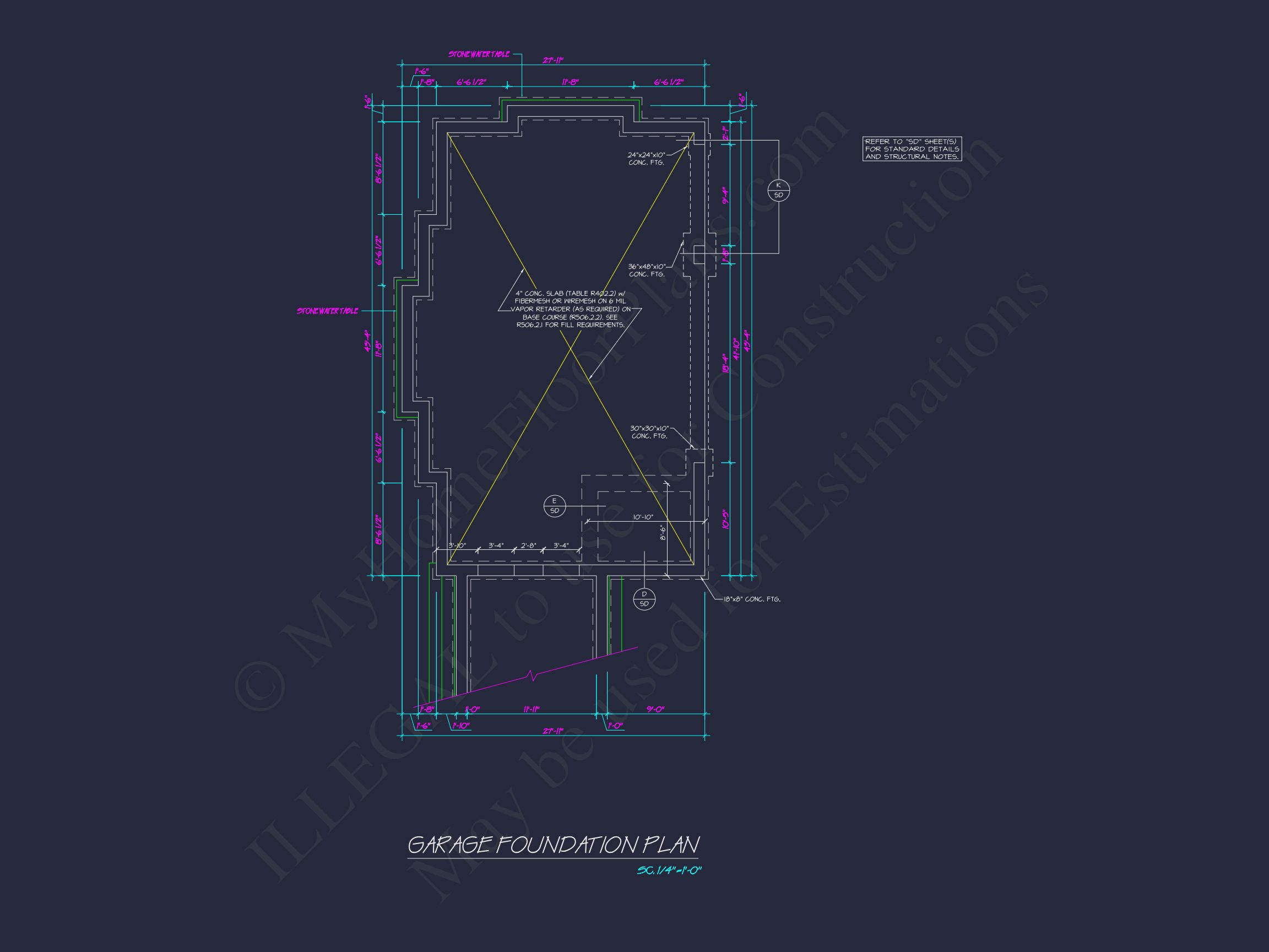Compact house Plan with 2 Floors,Garage & Craftsman Design