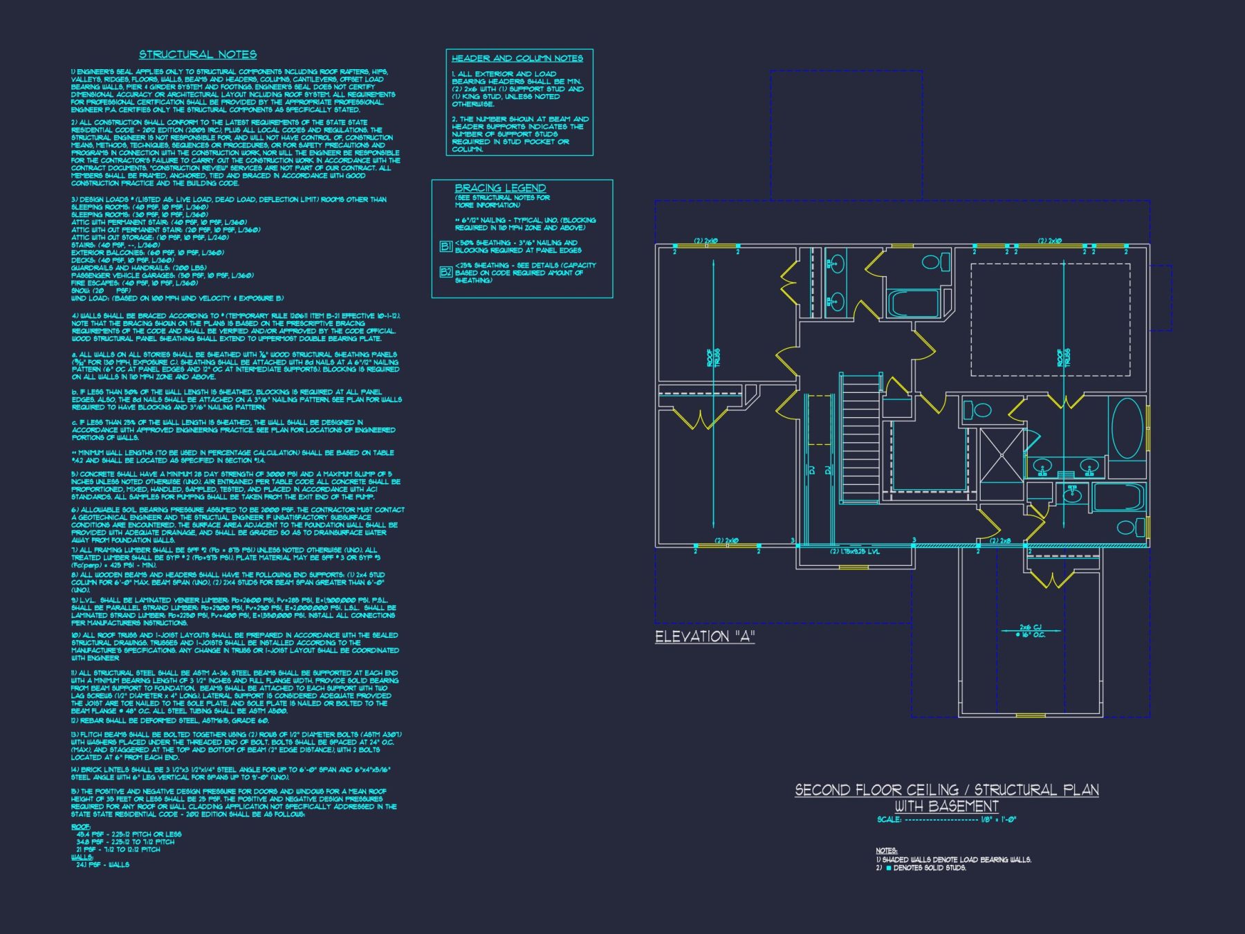 Craftsman house Design with 2-Story Plan and CAD Blueprints