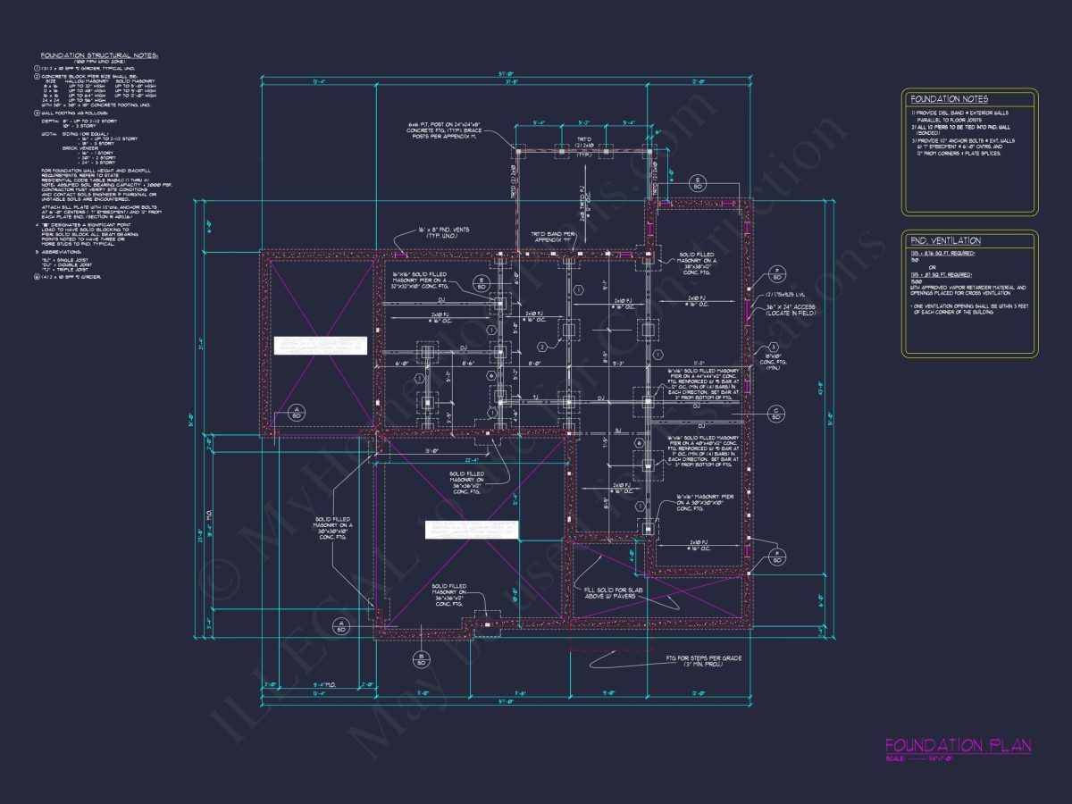 Craftsman house Design with CAD Floor Plans and Blueprints