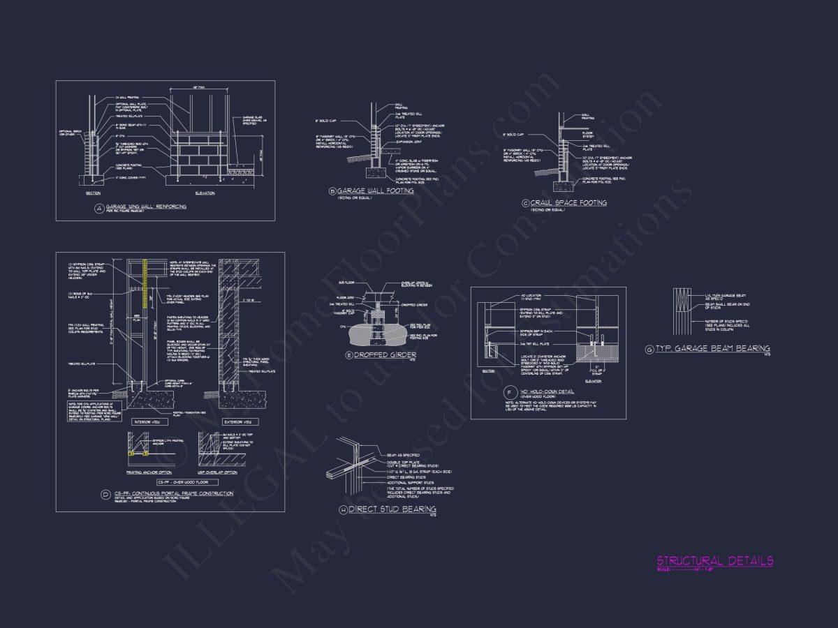 Craftsman house Design with CAD Floor Plans and Blueprints