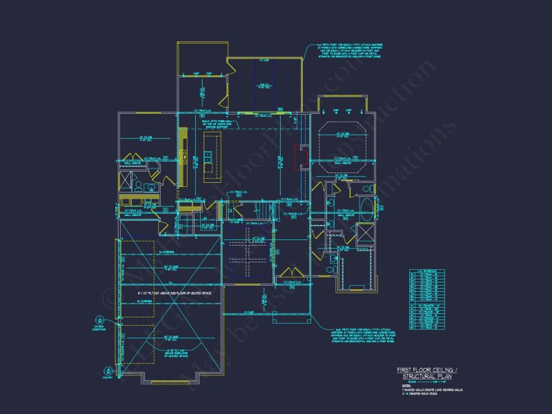 Craftsman house Floor Plan: Detailed Blueprint for 2-Story Designs