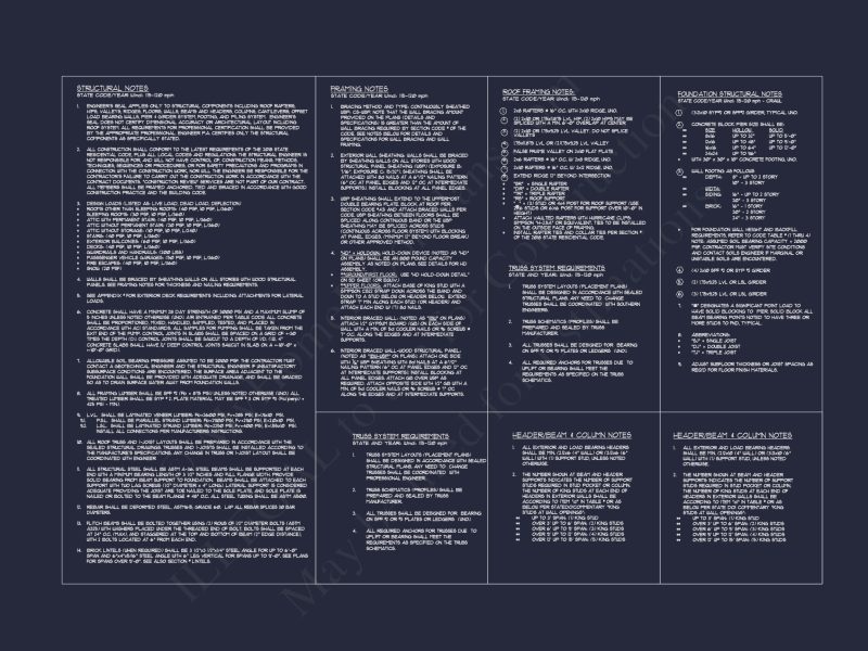 Craftsman house Floor Plan for Designers: Architecture CAD Blueprint