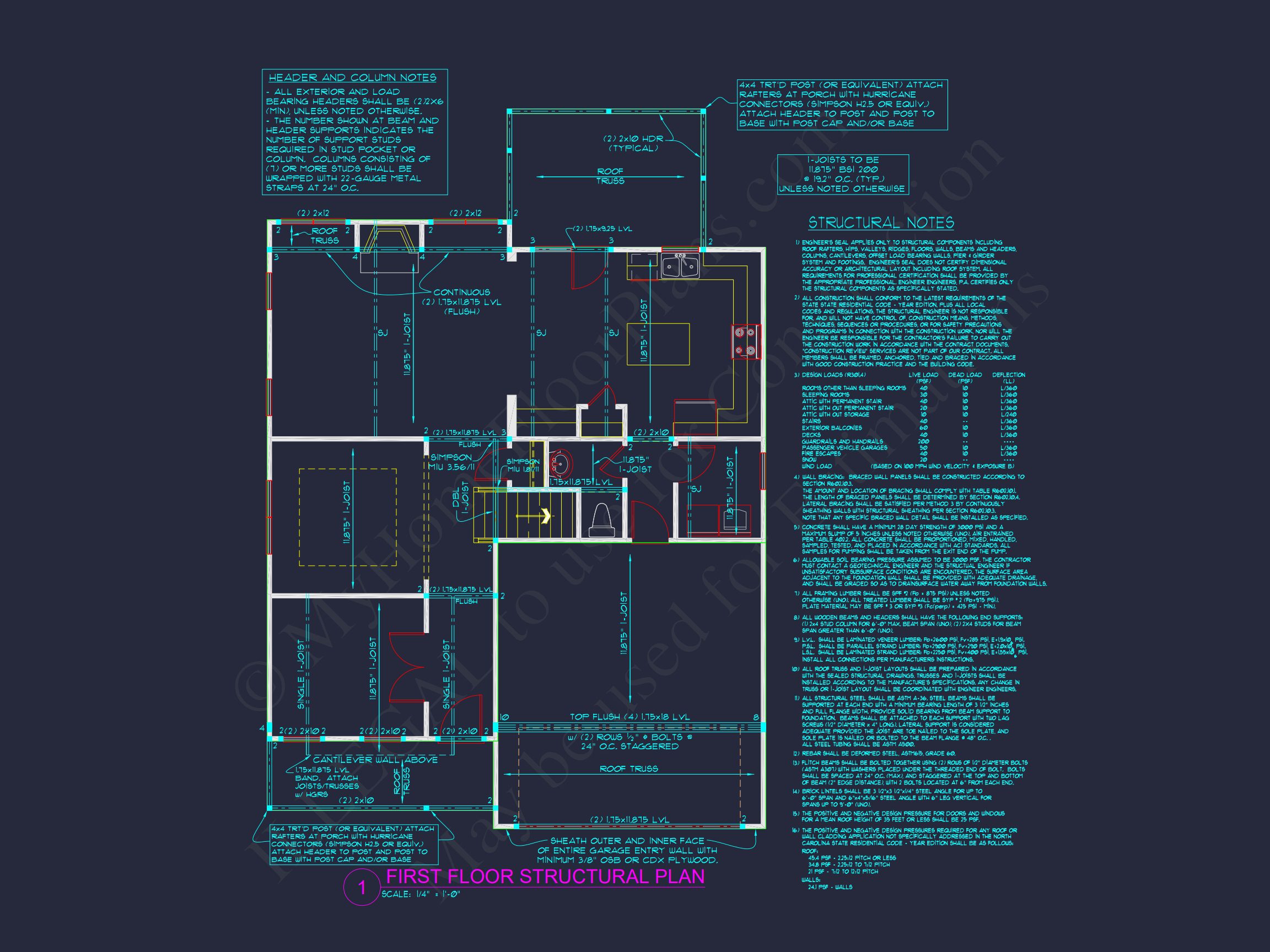 Craftsman house Plan
