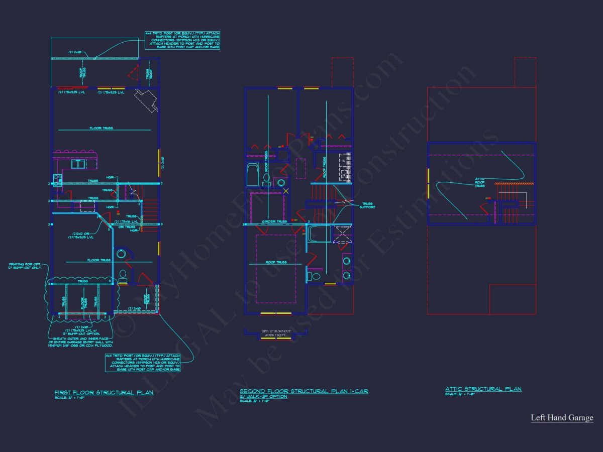 Craftsman house Plan & Blueprint Designs