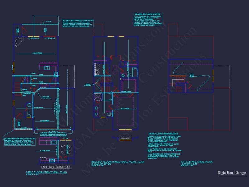 Craftsman house Plan & Blueprint Designs