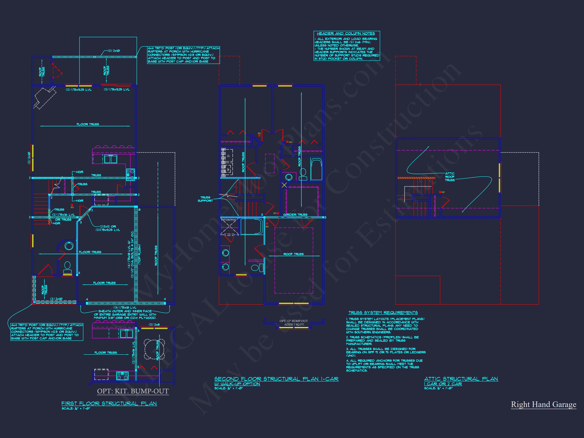 Craftsman house Plan & Blueprint Designs