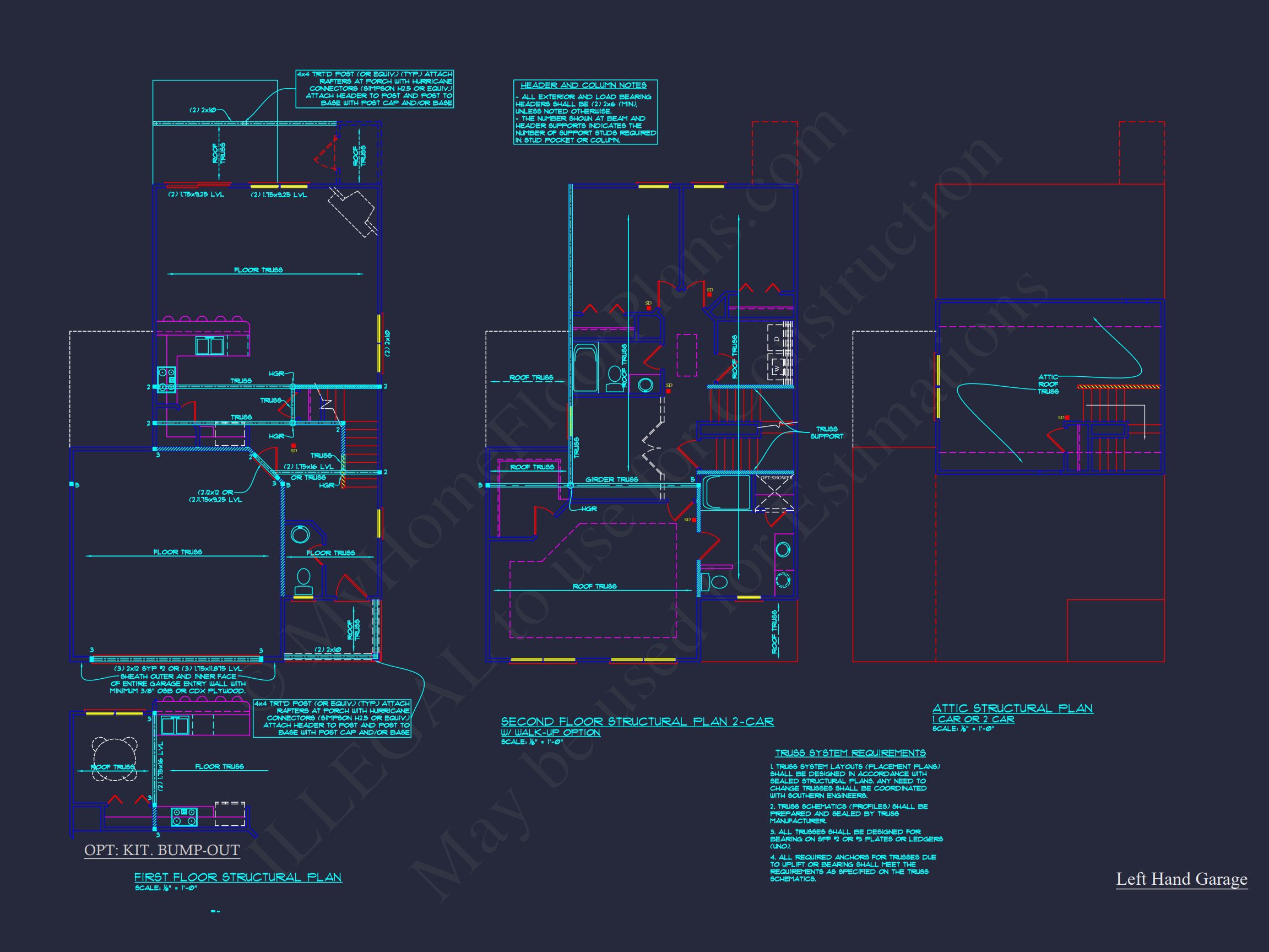 Craftsman house Plan & Blueprint Designs