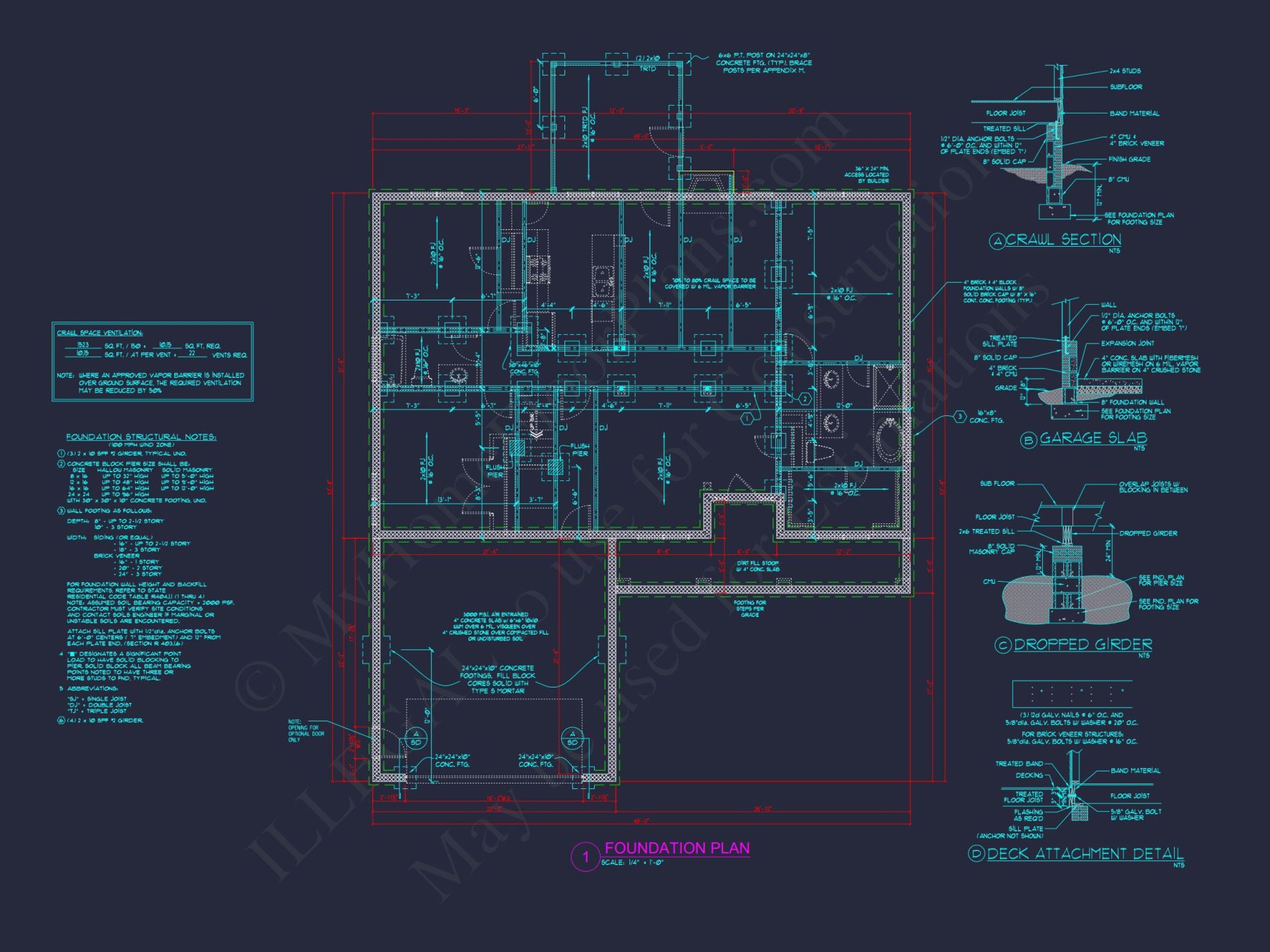 Craftsman house Plan: Floor, Blueprint & CAD Designs
