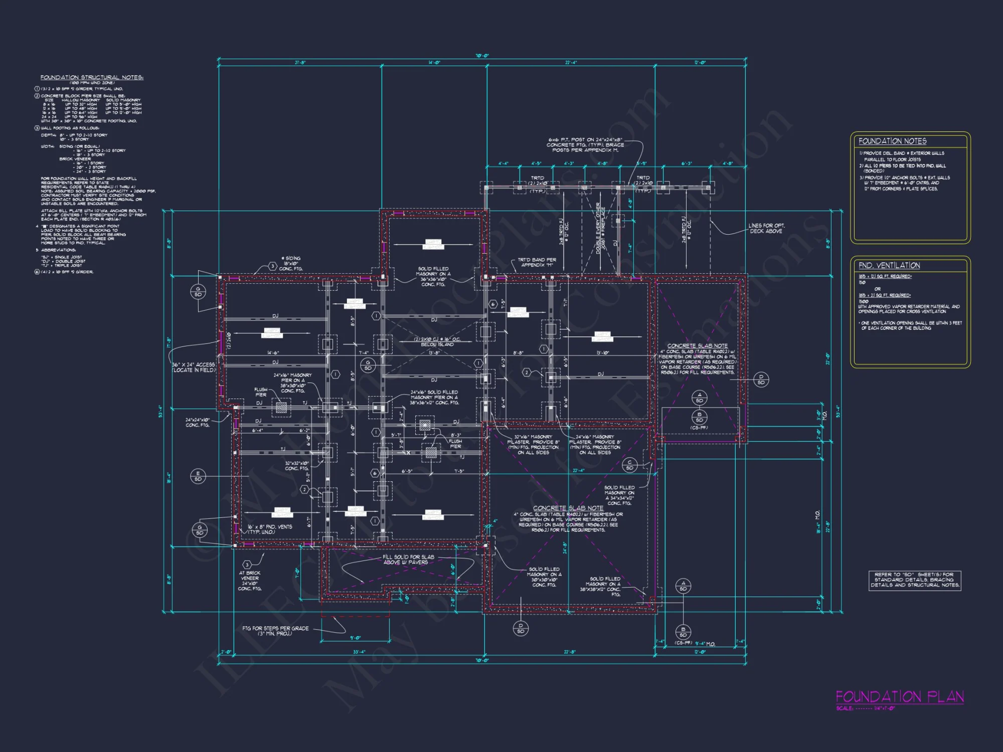 Craftsman house Plan: Stunning CAD Blueprint with 5 Beds