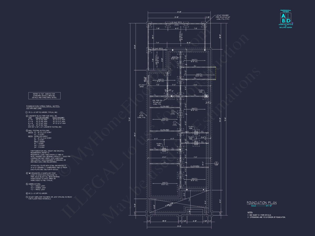 Craftsman house Plan with 2 Floors, Open Floor Plan, and CAD Designs
