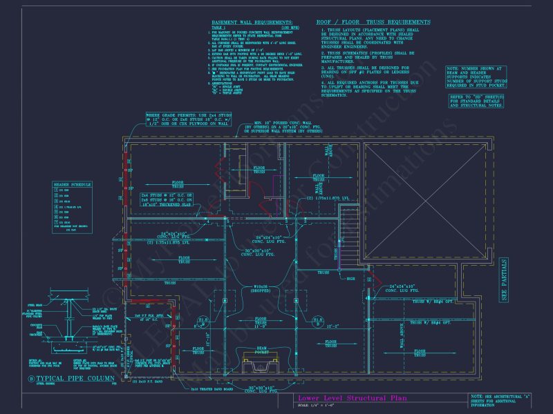 Craftsman house Plan with 3 Bedrooms and 2-Car Garage Design
