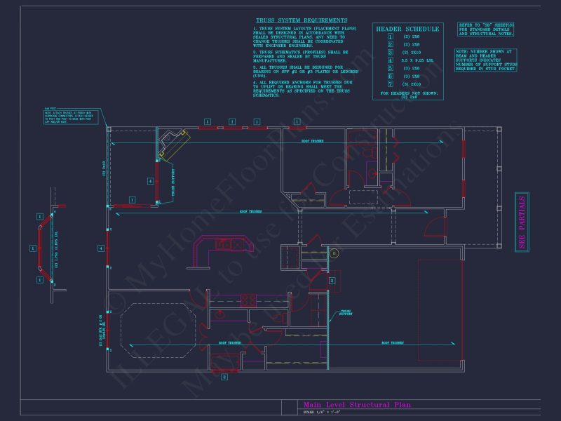 Craftsman house Plan with 3 Beds, 2 Baths, and CAD Designs