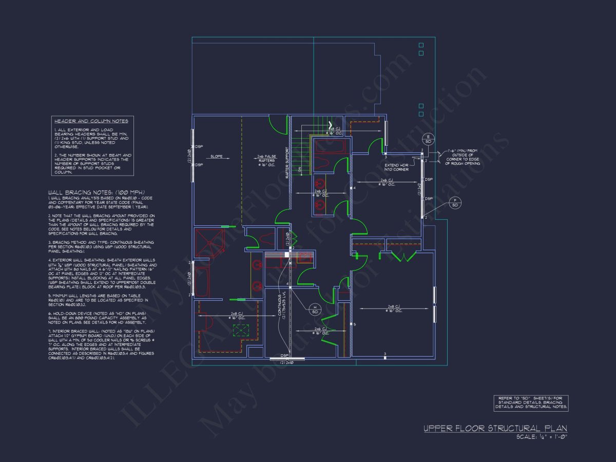 Craftsman house Plan with 4 Bedrooms and Vaulted Designs